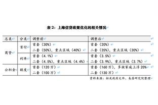 哈登晒今日赛前入场时的帅气穿搭：又要上班咯