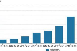 表现很不错！齐麟17中12&三分10中5轰全队最高的29分